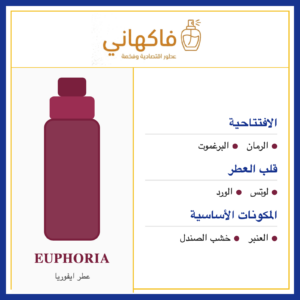 عطر ايفوريا