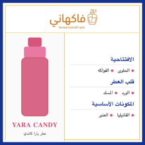 عطر يارا كاندي