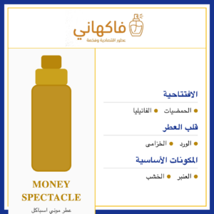 عطر موني اسباكل