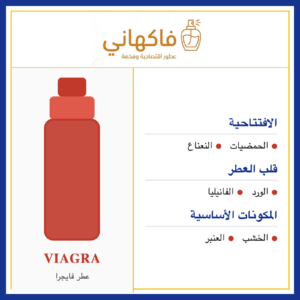 عطر فايجرا