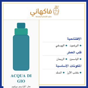 عطر اكواديجو بيرفيوم