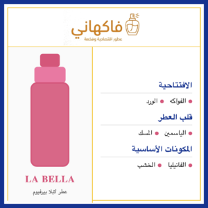عطر لابلا بيرفيوم