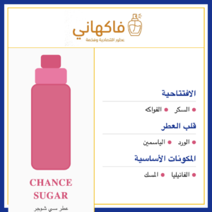 عطر سي شوجر