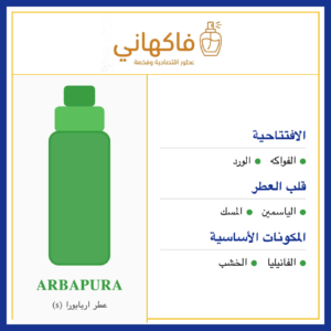 عطر اربابورا (s)